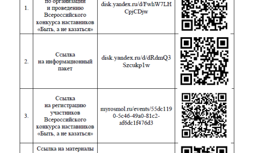 О старте Всероссийского конкурса наставников «Быть, а не казаться»